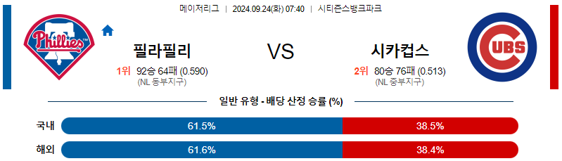 스포츠중계  콕티비 스포츠중계콕티비 콕티비중계 콕티비주소 해외스포츠중계 해외축구중계 MLB중계 NBA중계 해외스포츠중계 프리미어리그중계 챔피언스리그중계 분데스리가중계 유로파리그중계 스포츠분석 해외축구분석 MLB분석 NBA분석 KBO중계 KBO분석 KBO분석 K리그분석