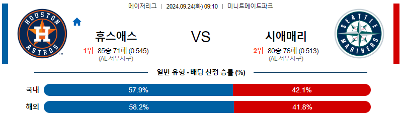 스포츠중계  콕티비 스포츠중계콕티비 콕티비중계 콕티비주소 해외스포츠중계 해외축구중계 MLB중계 NBA중계 해외스포츠중계 프리미어리그중계 챔피언스리그중계 분데스리가중계 유로파리그중계 스포츠분석 해외축구분석 MLB분석 NBA분석 KBO중계 KBO분석 KBO분석 K리그분석