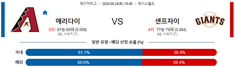 스포츠중계  콕티비 스포츠중계콕티비 콕티비중계 콕티비주소 해외스포츠중계 해외축구중계 MLB중계 NBA중계 해외스포츠중계 프리미어리그중계 챔피언스리그중계 분데스리가중계 유로파리그중계 스포츠분석 해외축구분석 MLB분석 NBA분석 KBO중계 KBO분석 KBO분석 K리그분석