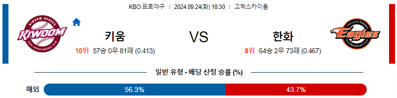 스포츠중계  콕티비 스포츠중계콕티비 콕티비중계 콕티비주소 해외스포츠중계 해외축구중계 MLB중계 NBA중계 해외스포츠중계