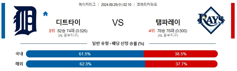 스포츠중계  콕티비 스포츠중계콕티비 콕티비중계 콕티비주소 해외스포츠중계 해외축구중계 MLB중계 NBA중계 해외스포츠중계