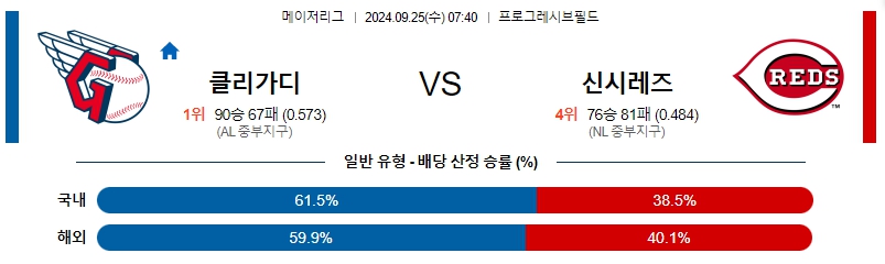 스포츠중계  콕티비 스포츠중계콕티비 콕티비중계 콕티비주소 해외스포츠중계 해외축구중계 MLB중계 NBA중계 해외스포츠중계