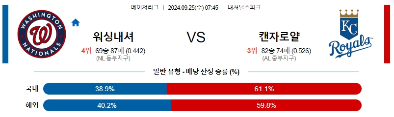 스포츠중계  콕티비 스포츠중계콕티비 콕티비중계 콕티비주소 해외스포츠중계 해외축구중계 MLB중계 NBA중계 해외스포츠중계