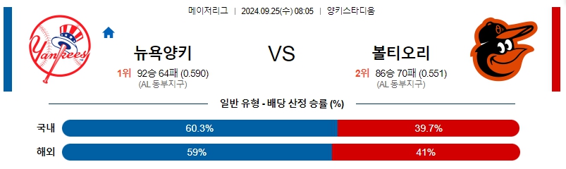 스포츠중계  콕티비 스포츠중계콕티비 콕티비중계 콕티비주소 해외스포츠중계 해외축구중계 MLB중계 NBA중계 해외스포츠중계