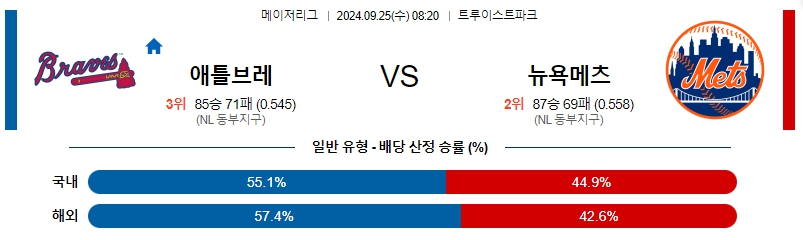 스포츠중계  콕티비 스포츠중계콕티비 콕티비중계 콕티비주소 해외스포츠중계 해외축구중계 MLB중계 NBA중계 해외스포츠중계