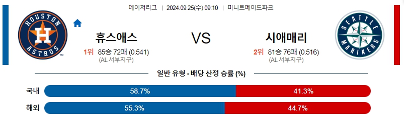 스포츠중계  콕티비 스포츠중계콕티비 콕티비중계 콕티비주소 해외스포츠중계 해외축구중계 MLB중계 NBA중계 해외스포츠중계