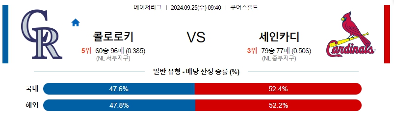 스포츠중계  콕티비 스포츠중계콕티비 콕티비중계 콕티비주소 해외스포츠중계 해외축구중계 MLB중계 NBA중계 해외스포츠중계