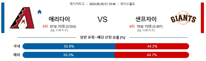 스포츠중계  콕티비 스포츠중계콕티비 콕티비중계 콕티비주소 해외스포츠중계 해외축구중계 MLB중계 NBA중계 해외스포츠중계