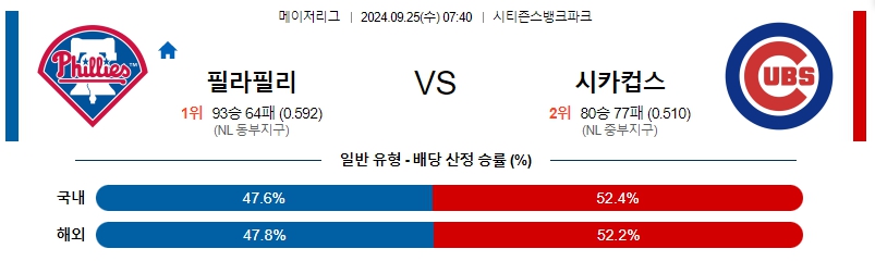 스포츠중계  콕티비 스포츠중계콕티비 콕티비중계 콕티비주소 해외스포츠중계 해외축구중계 MLB중계 NBA중계 해외스포츠중계