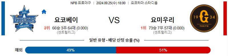 스포츠중계  콕티비 스포츠중계콕티비 콕티비중계 콕티비주소 해외스포츠중계 해외축구중계 MLB중계 NBA중계 해외스포츠중계 프리미어리그중계 챔피언스리그중계 분데스리가중계 유로파리그중계 스포츠분석 해외축구분석 MLB분석 NBA분석 KBO중계 KBO분석 KBO분석 K리그분석