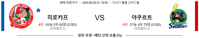 스포츠중계  콕티비 스포츠중계콕티비 콕티비중계 콕티비주소 해외스포츠중계 해외축구중계 MLB중계 NBA중계 해외스포츠중계 프리미어리그중계 챔피언스리그중계 분데스리가중계 유로파리그중계 스포츠분석 해외축구분석 MLB분석 NBA분석 KBO중계 KBO분석 KBO분석 K리그분석