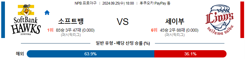 스포츠중계  콕티비 스포츠중계콕티비 콕티비중계 콕티비주소 해외스포츠중계 해외축구중계 MLB중계 NBA중계 해외스포츠중계 프리미어리그중계 챔피언스리그중계 분데스리가중계 유로파리그중계 스포츠분석 해외축구분석 MLB분석 NBA분석 KBO중계 KBO분석 KBO분석 K리그분석