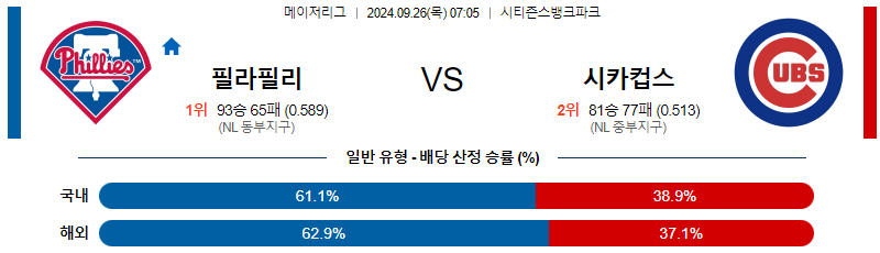 스포츠중계  콕티비 스포츠중계콕티비 콕티비중계 콕티비주소 해외스포츠중계 해외축구중계 MLB중계 NBA중계 해외스포츠중계 프리미어리그중계 챔피언스리그중계 분데스리가중계 유로파리그중계 스포츠분석 해외축구분석 MLB분석 NBA분석 KBO중계 KBO분석 KBO분석 K리그분석