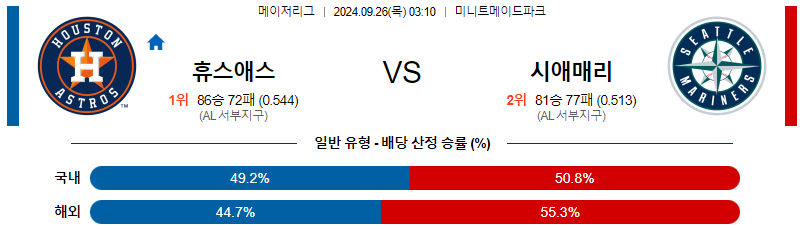 스포츠중계  콕티비 스포츠중계콕티비 콕티비중계 콕티비주소 해외스포츠중계 해외축구중계 MLB중계 NBA중계 해외스포츠중계 프리미어리그중계 챔피언스리그중계 분데스리가중계 유로파리그중계 스포츠분석 해외축구분석 MLB분석 NBA분석 KBO중계 KBO분석 KBO분석 K리그분석