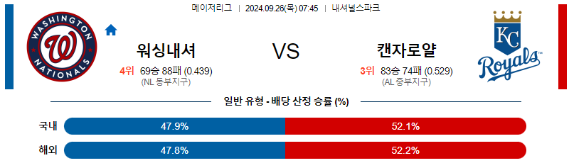 스포츠중계  콕티비 스포츠중계콕티비 콕티비중계 콕티비주소 해외스포츠중계 해외축구중계 MLB중계 NBA중계 해외스포츠중계 프리미어리그중계 챔피언스리그중계 분데스리가중계 유로파리그중계 스포츠분석 해외축구분석 MLB분석 NBA분석 KBO중계 KBO분석 KBO분석 K리그분석