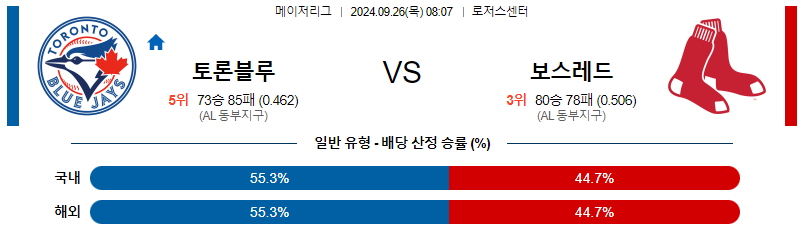 스포츠중계  콕티비 스포츠중계콕티비 콕티비중계 콕티비주소 해외스포츠중계 해외축구중계 MLB중계 NBA중계 해외스포츠중계 프리미어리그중계 챔피언스리그중계 분데스리가중계 유로파리그중계 스포츠분석 해외축구분석 MLB분석 NBA분석 KBO중계 KBO분석 KBO분석 K리그분석