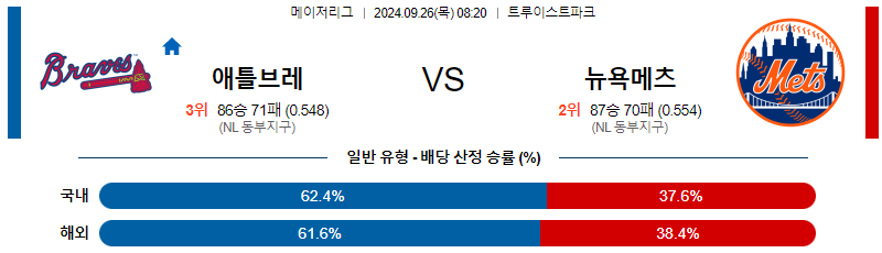 스포츠중계  콕티비 스포츠중계콕티비 콕티비중계 콕티비주소 해외스포츠중계 해외축구중계 MLB중계 NBA중계 해외스포츠중계 프리미어리그중계 챔피언스리그중계 분데스리가중계 유로파리그중계 스포츠분석 해외축구분석 MLB분석 NBA분석 KBO중계 KBO분석 KBO분석 K리그분석