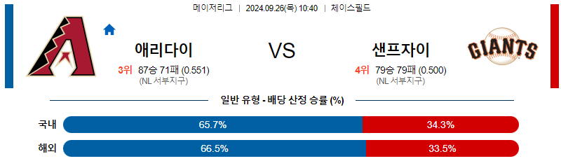 스포츠중계  콕티비 스포츠중계콕티비 콕티비중계 콕티비주소 해외스포츠중계 해외축구중계 MLB중계 NBA중계 해외스포츠중계 프리미어리그중계 챔피언스리그중계 분데스리가중계 유로파리그중계 스포츠분석 해외축구분석 MLB분석 NBA분석 KBO중계 KBO분석 KBO분석 K리그분석