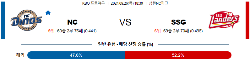 스포츠중계  콕티비 스포츠중계콕티비 콕티비중계 콕티비주소 해외스포츠중계 해외축구중계 MLB중계 NBA중계 해외스포츠중계 프리미어리그중계 챔피언스리그중계 분데스리가중계 유로파리그중계 스포츠분석 해외축구분석 MLB분석 NBA분석 KBO중계 KBO분석 KBO분석 K리그분석