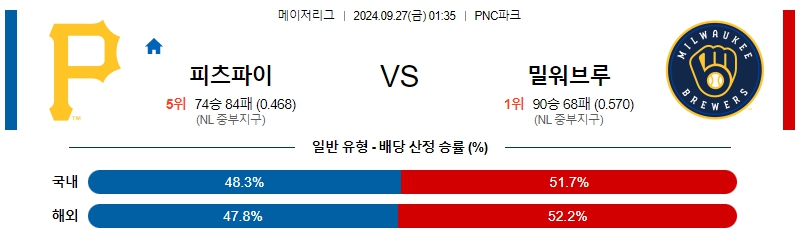 스포츠중계  콕티비 스포츠중계콕티비 콕티비중계 콕티비주소 해외스포츠중계 해외축구중계 MLB중계 NBA중계 해외스포츠중계