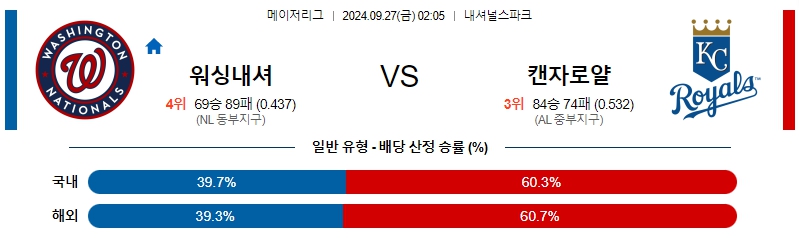 스포츠중계  콕티비 스포츠중계콕티비 콕티비중계 콕티비주소 해외스포츠중계 해외축구중계 MLB중계 NBA중계 해외스포츠중계