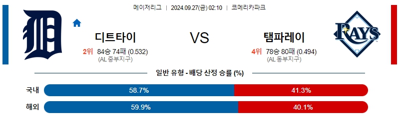 스포츠중계  콕티비 스포츠중계콕티비 콕티비중계 콕티비주소 해외스포츠중계 해외축구중계 MLB중계 NBA중계 해외스포츠중계