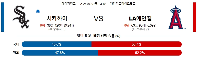 스포츠중계  콕티비 스포츠중계콕티비 콕티비중계 콕티비주소 해외스포츠중계 해외축구중계 MLB중계 NBA중계 해외스포츠중계