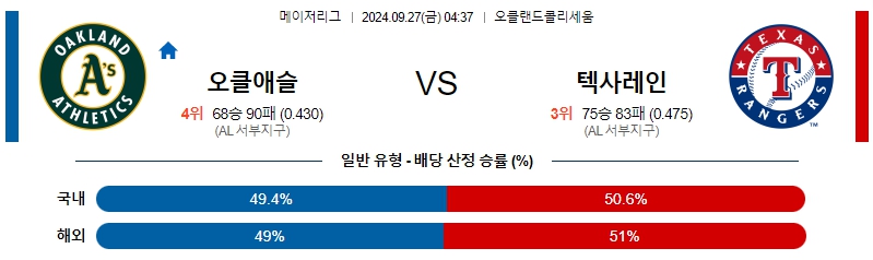 스포츠중계  콕티비 스포츠중계콕티비 콕티비중계 콕티비주소 해외스포츠중계 해외축구중계 MLB중계 NBA중계 해외스포츠중계