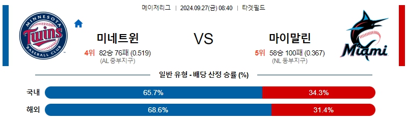 스포츠중계  콕티비 스포츠중계콕티비 콕티비중계 콕티비주소 해외스포츠중계 해외축구중계 MLB중계 NBA중계 해외스포츠중계