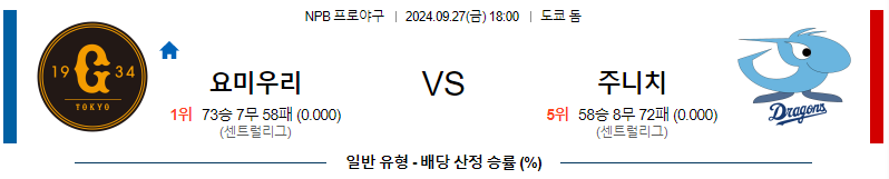 스포츠중계  콕티비 스포츠중계콕티비 콕티비중계 콕티비주소 해외스포츠중계 해외축구중계 MLB중계 NBA중계 해외스포츠중계 프리미어리그중계 챔피언스리그중계 분데스리가중계 유로파리그중계 스포츠분석 해외축구분석 MLB분석 NBA분석 KBO중계 KBO분석 KBO분석 K리그분석