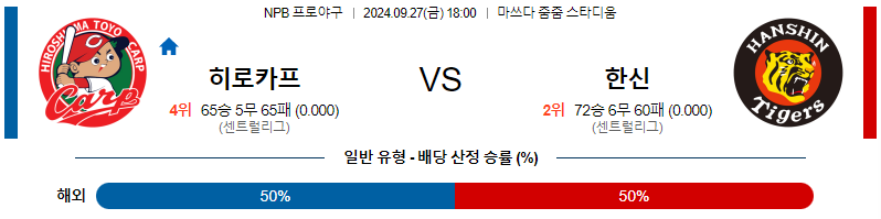 스포츠중계  콕티비 스포츠중계콕티비 콕티비중계 콕티비주소 해외스포츠중계 해외축구중계 MLB중계 NBA중계 해외스포츠중계 프리미어리그중계 챔피언스리그중계 분데스리가중계 유로파리그중계 스포츠분석 해외축구분석 MLB분석 NBA분석 KBO중계 KBO분석 KBO분석 K리그분석