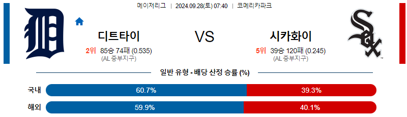 스포츠중계  콕티비 스포츠중계콕티비 콕티비중계 콕티비주소 해외스포츠중계 해외축구중계 MLB중계 NBA중계 해외스포츠중계 프리미어리그중계 챔피언스리그중계 분데스리가중계 유로파리그중계 스포츠분석 해외축구분석 MLB분석 NBA분석 KBO중계 KBO분석 KBO분석 K리그분석