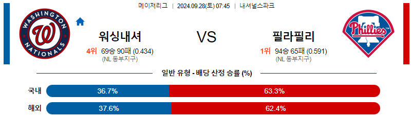 스포츠중계  콕티비 스포츠중계콕티비 콕티비중계 콕티비주소 해외스포츠중계 해외축구중계 MLB중계 NBA중계 해외스포츠중계 프리미어리그중계 챔피언스리그중계 분데스리가중계 유로파리그중계 스포츠분석 해외축구분석 MLB분석 NBA분석 KBO중계 KBO분석 KBO분석 K리그분석