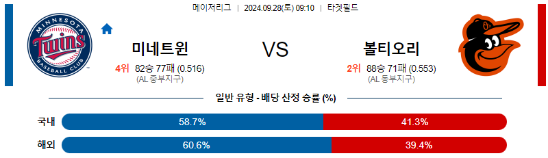 스포츠중계  콕티비 스포츠중계콕티비 콕티비중계 콕티비주소 해외스포츠중계 해외축구중계 MLB중계 NBA중계 해외스포츠중계 프리미어리그중계 챔피언스리그중계 분데스리가중계 유로파리그중계 스포츠분석 해외축구분석 MLB분석 NBA분석 KBO중계 KBO분석 KBO분석 K리그분석