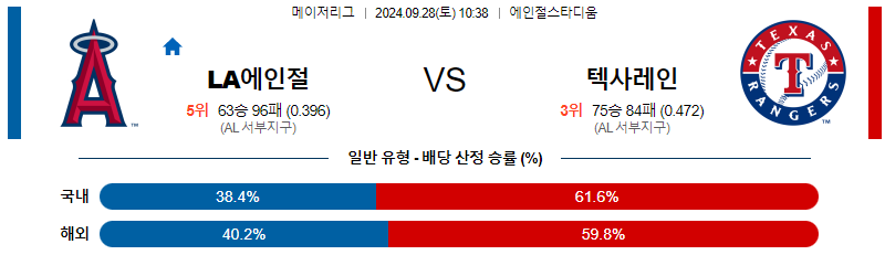 스포츠중계  콕티비 스포츠중계콕티비 콕티비중계 콕티비주소 해외스포츠중계 해외축구중계 MLB중계 NBA중계 해외스포츠중계 프리미어리그중계 챔피언스리그중계 분데스리가중계 유로파리그중계 스포츠분석 해외축구분석 MLB분석 NBA분석 KBO중계 KBO분석 KBO분석 K리그분석