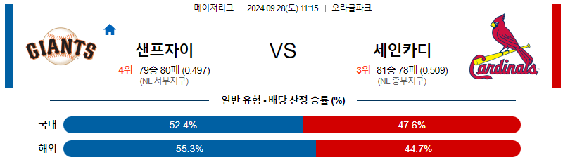 스포츠중계  콕티비 스포츠중계콕티비 콕티비중계 콕티비주소 해외스포츠중계 해외축구중계 MLB중계 NBA중계 해외스포츠중계 프리미어리그중계 챔피언스리그중계 분데스리가중계 유로파리그중계 스포츠분석 해외축구분석 MLB분석 NBA분석 KBO중계 KBO분석 KBO분석 K리그분석