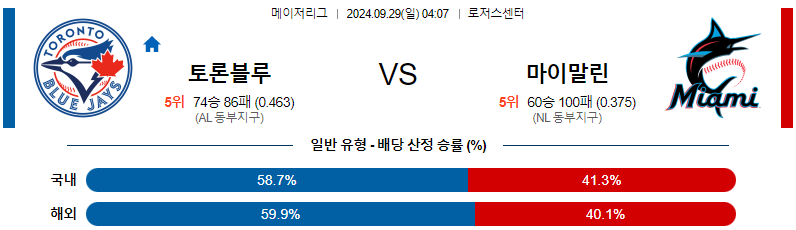 스포츠중계  콕티비 스포츠중계콕티비 콕티비중계 콕티비주소 해외스포츠중계 해외축구중계 MLB중계 NBA중계 해외스포츠중계 프리미어리그중계 챔피언스리그중계 분데스리가중계 유로파리그중계 스포츠분석 해외축구분석 MLB분석 NBA분석 KBO중계 KBO분석 KBO분석 K리그분석