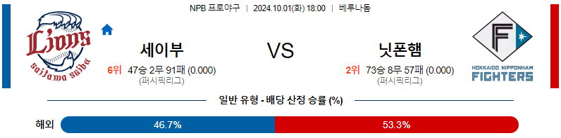 스포츠중계 콕티비 스포츠중계콕티비 콕티비중계 콕티비주소