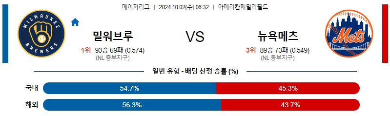 스포츠중계 콕티비 스포츠중계콕티비 콕티비중계 콕티비주소