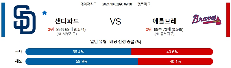 스포츠중계 콕티비 스포츠중계콕티비 콕티비중계 콕티비주소