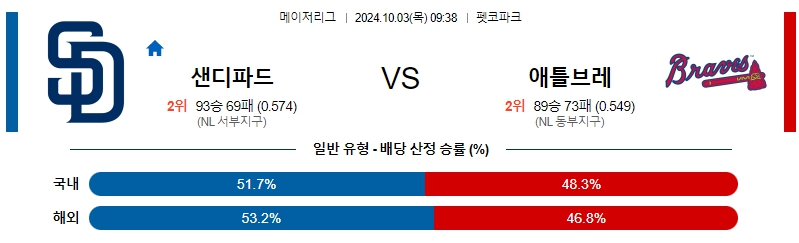 스포츠중계 콕티비 스포츠중계콕티비 콕티비중계 콕티비주소