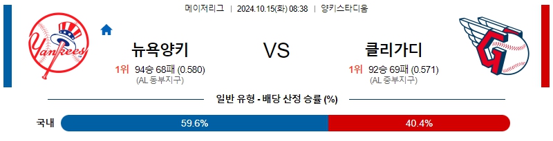 뉴욕 양키스 클리블랜드 【 MLB 】분석 스포츠중계 20241015