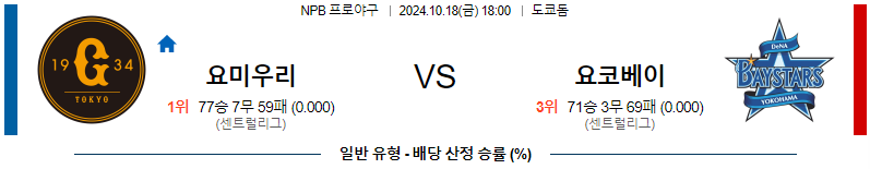 요미우리 요코하마 【 NPB 】분석 스포츠중계 20241018