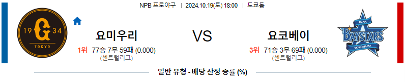 요미우리 요코하마 【 NPB 】분석 스포츠중계 20241019