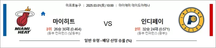 3월 01일 NBA 마이히트 vs 인디페이