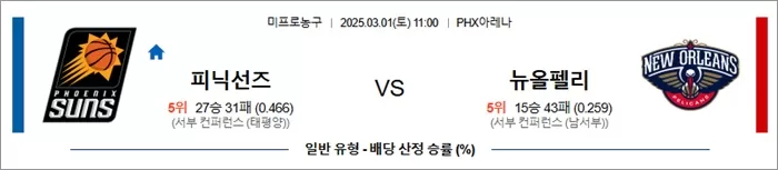 3월 01일 NBA 피닉선즈 vs 뉴올펠리