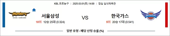 3월 01일 KBL 서울삼성 vs 한국가스