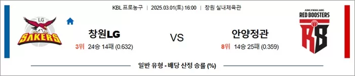 3월 01일 KBL 창원LG vs 안양정관