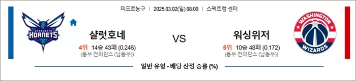 3월 02일 NBA 샬럿호네 vs 워싱위저