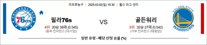 3월 02일 NBA 필라76s vs 골든워리